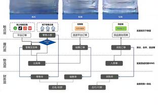 必威在线网站导航下载截图0